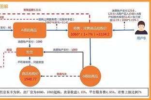 助教：萨里奇思路清晰 对比赛的理解和融入团队的感觉都很棒